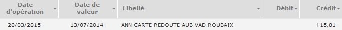 Arnaque sur la marketplace La Redoute avec le vendeur C-Store : remboursement le 20 mars 2015