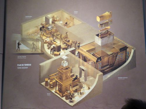 photo : 83 exposition toutankhamon (25/08/2019)